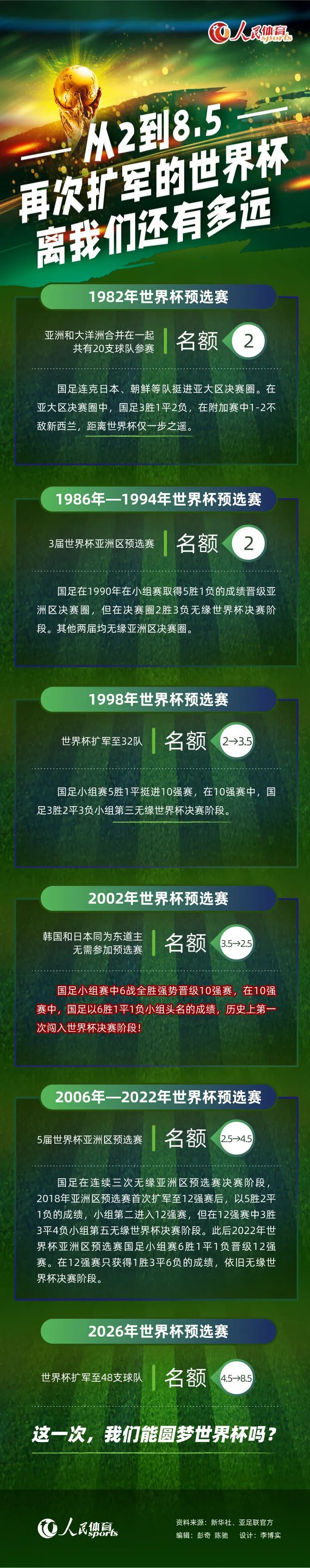 在预告中，史泰龙所扮演的兰博再度拿起了他的刀、弓箭和枪，与强大的敌人展开了殊死的搏斗